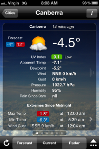 Weather of a kind Canberra is more famous for